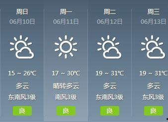 头条新闻霸州天气,最新气象信息速览”