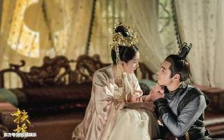 扶摇电视剧最新爆料,神秘势力浮出水面，扶摇命运再起波澜！