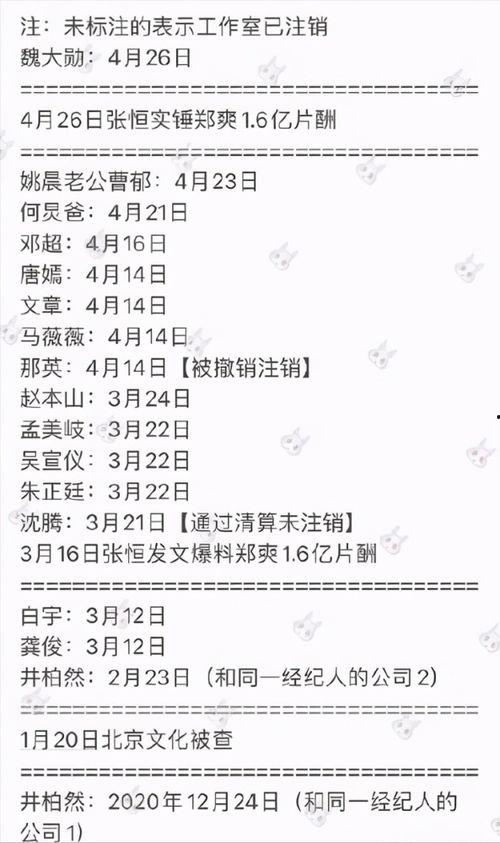 名字缩写lmy的明星,揭秘当红明星的闪耀人生