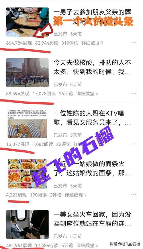 微头条一百万展现量,揭秘微头条热门内容背后的秘密