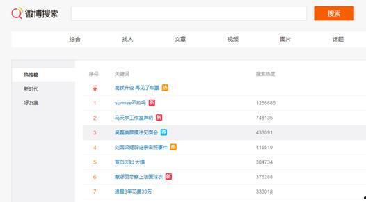 头条怎么进入新人区,头条新人区快速入门攻略