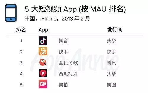 头条直播平台的上线率,高效率背后的秘密解析